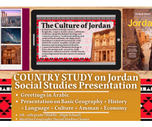 Country Study Presentation - Jordan - Middle East - West Asia
