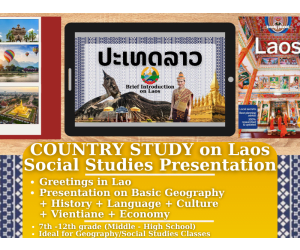 Country Study Presentation - Laos - Geography - Southeast Asia