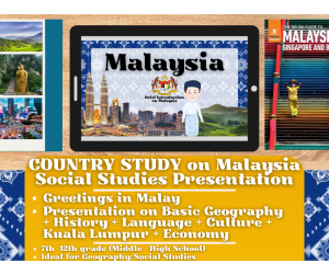 Country Study Presentation - Malaysia - Southeast Asia - Geography