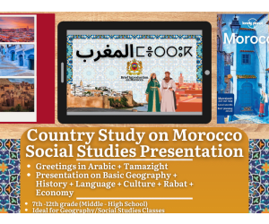Country Study Presentation - Morocco - North Africa - Maghreb