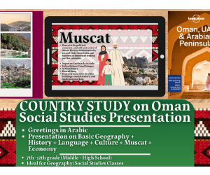Country Study Presentation - Oman - Middle East - Geography