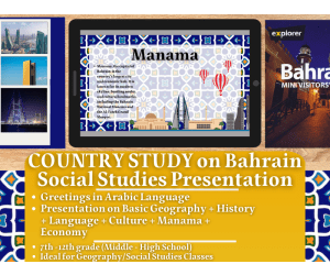 Country Study Presentation on Bahrain - Middle East