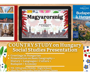 Country Study Presentation on Hungary - Europe