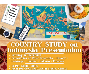 Country Study Presentation on Indonesia - Southeast Asia