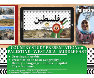 Country Study Presentation - Palestine - Geography - Middle East