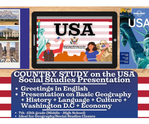 Country Study Presentation - USA - North America - Geography