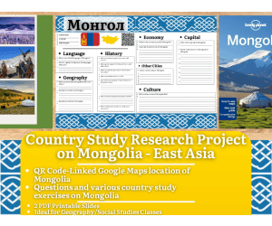 Country Study Research Project - Mongolia - East Asia