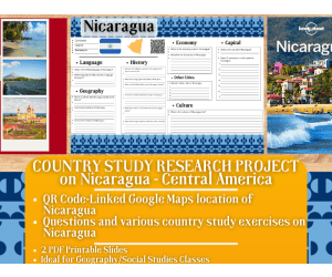 Country Study Research Project - Nicaragua - Central America