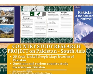 Country Study Research Project - Pakistan - South Asia
