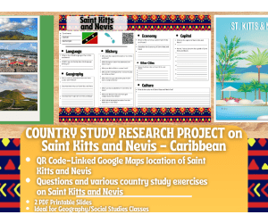 Country Study Research Project - Saint Kitts and Nevis - Caribbean