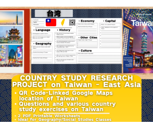 Country Study Research Project - Taiwan - Social Studies - East Asia