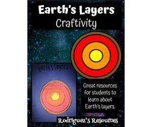 Craftivity: Earths Layers