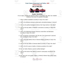Crash Course: Government and Politics #35: Political Ideology Worksheet