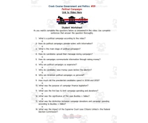 Crash Course: Government and Politics #39: Political Campaigns Worksheet