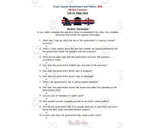 Crash Course: Government and Politics #46: Market Economy Worksheet