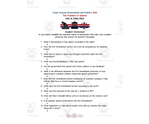 Crash Course Government Episode Worksheet | 25 - The Freedom of Speech