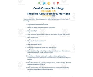 Crash Course Sociology #37: Theories About Family & Marriage Worksheet