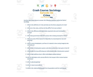 Crash Course Sociology Episode Worksheet | 20 - Crime