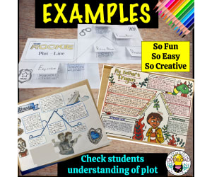 Create a Plotline Hands-On Activity