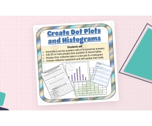 Creating Dot Plots and Histograms: 6th Grade Statistics and Graphing