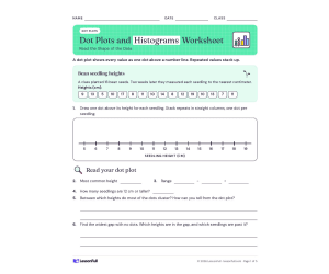 Creating Dot Plots and Histograms: Year 7 Statistics and Graphing