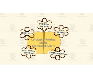 Critical Thinking Skills for Pre-Schoolers