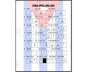 Cuba Spelling List