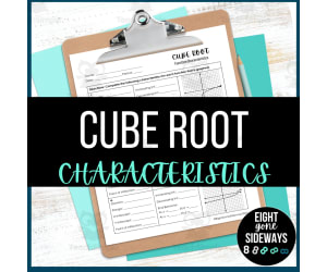 Cube Root - Function Characteristics - Worksheet