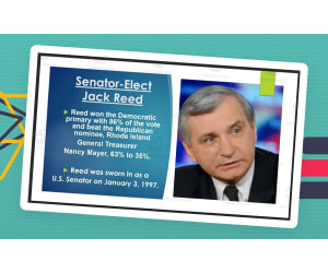 Current Rhode Island U.S. Senators & Representatives (BIO PPT Bundle)
