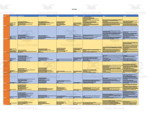 Curriculum Map for 1st Grade - South Carolina