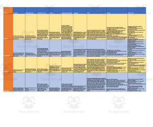 Curriculum Map for 2nd Grade - California