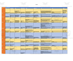 Curriculum Map for 2nd Grade - New York