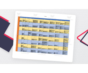 Curriculum Map for 2nd Grade TEKS - Texas