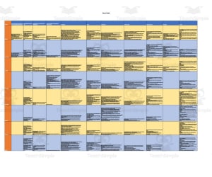 Curriculum Map for 2nd Grade TEKS - Texas