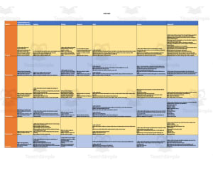 Curriculum Map for 2nd Grade - Virginia