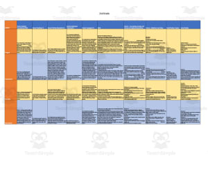 Curriculum Map for 2nd Grade - Wisconsin
