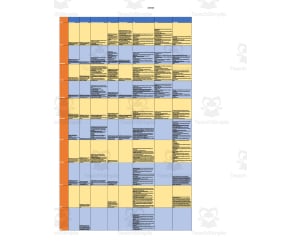 Curriculum Map for 3rd Grade - Georgia