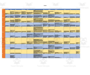 Curriculum Map for 3rd Grade - West Virginia