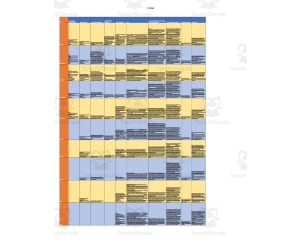 Curriculum Map for 3rd Grade - Wisconsin
