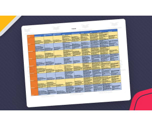 Curriculum Map for 3rd Grade