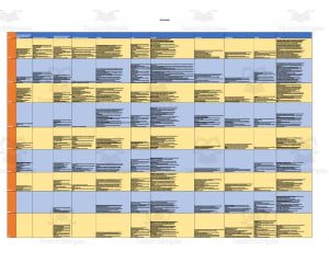 Curriculum Map for 4th Grade TEKS - Texas