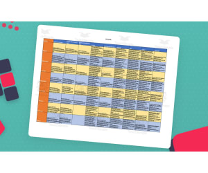 Curriculum Map for 5th Grade