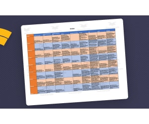 Curriculum Map for Kindergarten