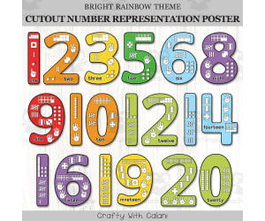 Cutout Number Representation Posters In Bright Rainbow Theme