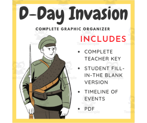 D-Day Invasion: Graphic Organizer