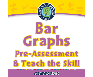 Data Analysis & Probability: Bar Graphs - Pre-Assessment & Teach the Skill - MAC Software