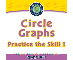 Data Analysis & Probability: Circle Graphs - Practice the Skill 1 - FLASH-MAC