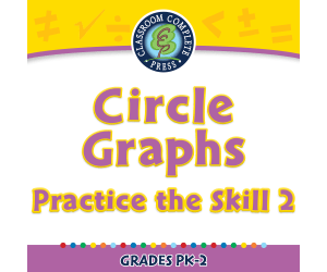 Data Analysis & Probability: Circle Graphs - Practice the Skill 2 - MAC Software