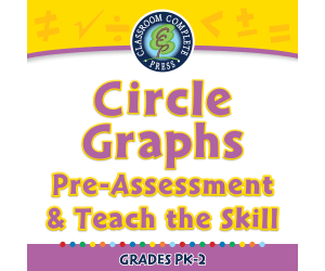 Data Analysis & Probability: Circle Graphs - Pre-Assessment & Teach the Skill - PC Software