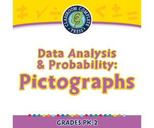Data Analysis & Probability: Pictographs - MAC Software
